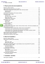 Предварительный просмотр 6 страницы ABB ACS310 User Manual