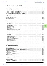 Предварительный просмотр 7 страницы ABB ACS310 User Manual