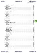 Preview for 9 page of ABB ACS310 User Manual