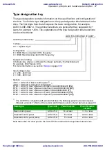 Preview for 27 page of ABB ACS310 User Manual