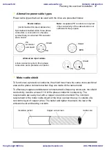 Предварительный просмотр 37 страницы ABB ACS310 User Manual