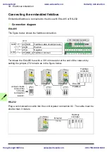 Предварительный просмотр 54 страницы ABB ACS310 User Manual