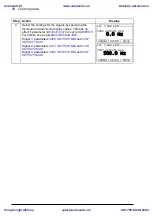 Предварительный просмотр 90 страницы ABB ACS310 User Manual