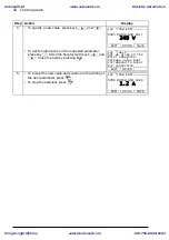 Предварительный просмотр 92 страницы ABB ACS310 User Manual