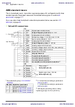 Предварительный просмотр 104 страницы ABB ACS310 User Manual