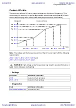 Preview for 133 page of ABB ACS310 User Manual