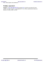 Preview for 164 page of ABB ACS310 User Manual