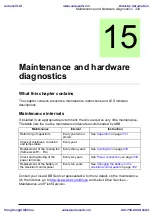 Preview for 329 page of ABB ACS310 User Manual