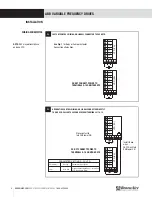 Preview for 6 page of ABB ACS320 series Supplemental Manual