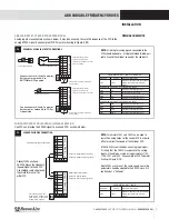 Preview for 7 page of ABB ACS320 series Supplemental Manual
