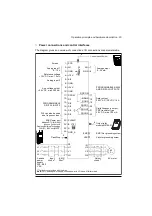 Предварительный просмотр 25 страницы ABB ACS320 series User Manual