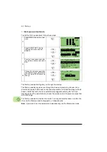 Предварительный просмотр 68 страницы ABB ACS320 series User Manual