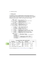 Предварительный просмотр 92 страницы ABB ACS320 series User Manual