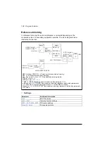 Preview for 106 page of ABB ACS320 series User Manual