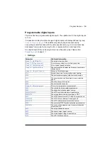 Предварительный просмотр 109 страницы ABB ACS320 series User Manual