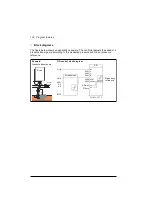 Preview for 122 page of ABB ACS320 series User Manual