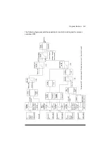 Preview for 123 page of ABB ACS320 series User Manual