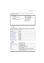 Preview for 131 page of ABB ACS320 series User Manual