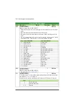 Предварительный просмотр 158 страницы ABB ACS320 series User Manual