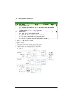 Preview for 162 page of ABB ACS320 series User Manual