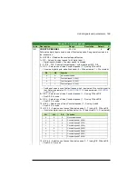 Предварительный просмотр 169 страницы ABB ACS320 series User Manual