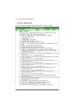 Предварительный просмотр 174 страницы ABB ACS320 series User Manual