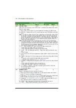 Предварительный просмотр 182 страницы ABB ACS320 series User Manual