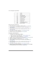 Предварительный просмотр 186 страницы ABB ACS320 series User Manual