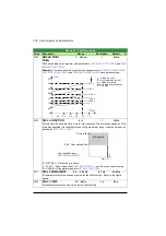 Предварительный просмотр 206 страницы ABB ACS320 series User Manual