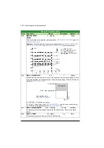 Preview for 206 page of ABB ACS320 series User Manual