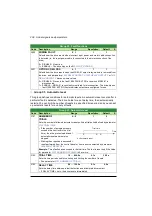Предварительный просмотр 208 страницы ABB ACS320 series User Manual