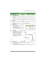 Preview for 231 page of ABB ACS320 series User Manual