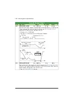 Предварительный просмотр 238 страницы ABB ACS320 series User Manual