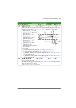 Preview for 239 page of ABB ACS320 series User Manual