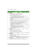 Предварительный просмотр 244 страницы ABB ACS320 series User Manual