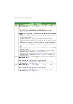 Предварительный просмотр 262 страницы ABB ACS320 series User Manual