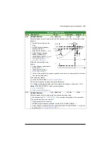 Предварительный просмотр 263 страницы ABB ACS320 series User Manual