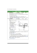 Предварительный просмотр 264 страницы ABB ACS320 series User Manual