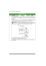 Preview for 268 page of ABB ACS320 series User Manual