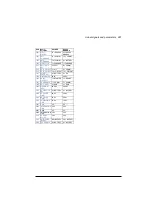 Предварительный просмотр 281 страницы ABB ACS320 series User Manual