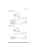 Предварительный просмотр 287 страницы ABB ACS320 series User Manual