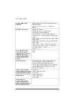 Preview for 334 page of ABB ACS320 series User Manual