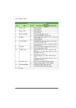 Предварительный просмотр 350 страницы ABB ACS320 series User Manual