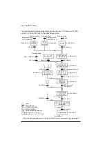 Предварительный просмотр 354 страницы ABB ACS320 series User Manual