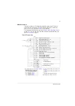 Preview for 89 page of ABB ACS350 Series User Manual