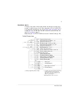 Preview for 91 page of ABB ACS350 Series User Manual