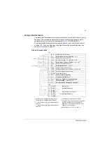 Preview for 93 page of ABB ACS350 Series User Manual