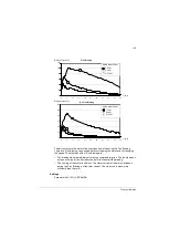 Preview for 109 page of ABB ACS350 Series User Manual