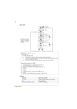 Preview for 128 page of ABB ACS350 Series User Manual