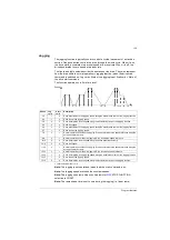 Preview for 129 page of ABB ACS350 Series User Manual